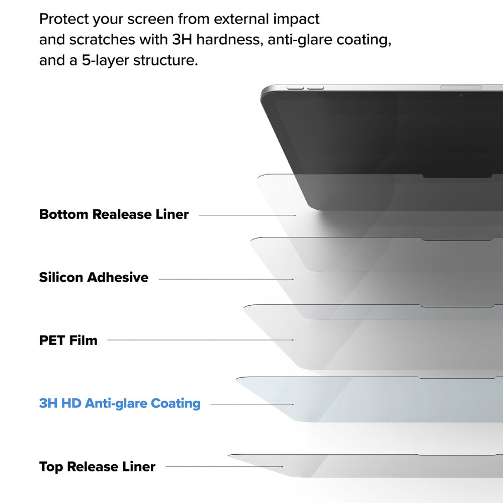 Ringke - Paper Touch Film Soft - iPad Pro 11 (2024) / iPad Pro 11 (2025) - Matte Clear