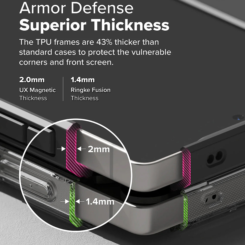 Ringke - UX Magnetic - Galaxy S25 Ultra - Smoke Black