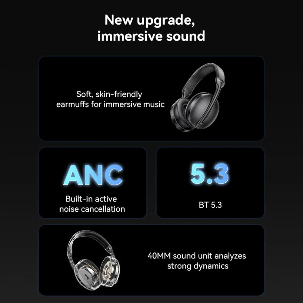 Yesido - Wireless Headphones (EP08) - with Bluetooth V5.3, Active Noise Cancelling, Microphone, 500mAh - Black