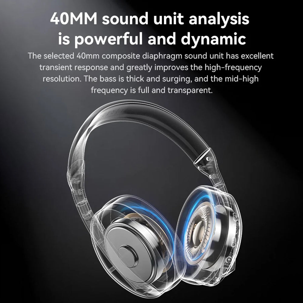 Yesido - Wireless Headphones (EP08) - with Bluetooth V5.3, Active Noise Cancelling, Microphone, 500mAh - Black