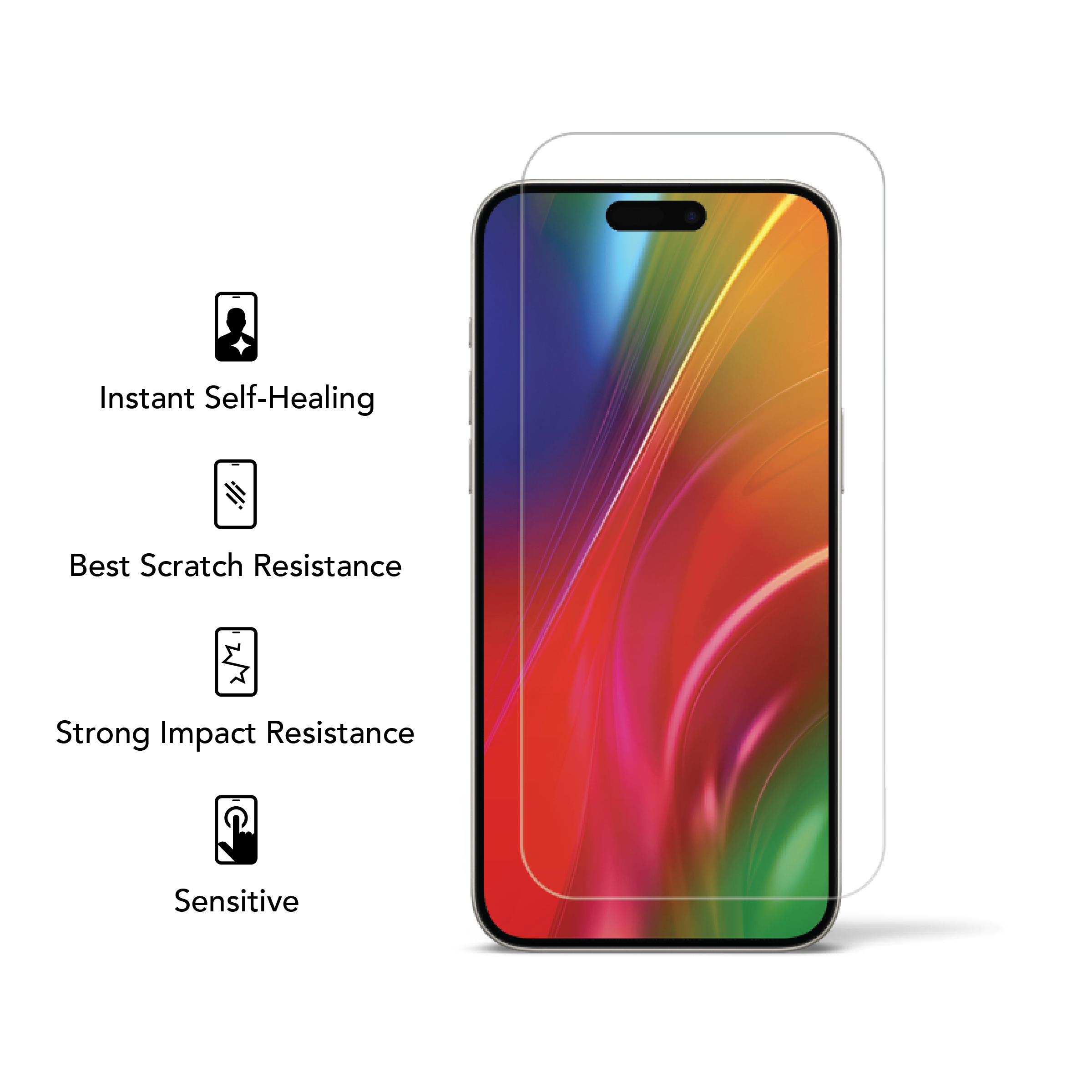 Protection Pro Ultra HD Dry Film – Medium Plus Plus