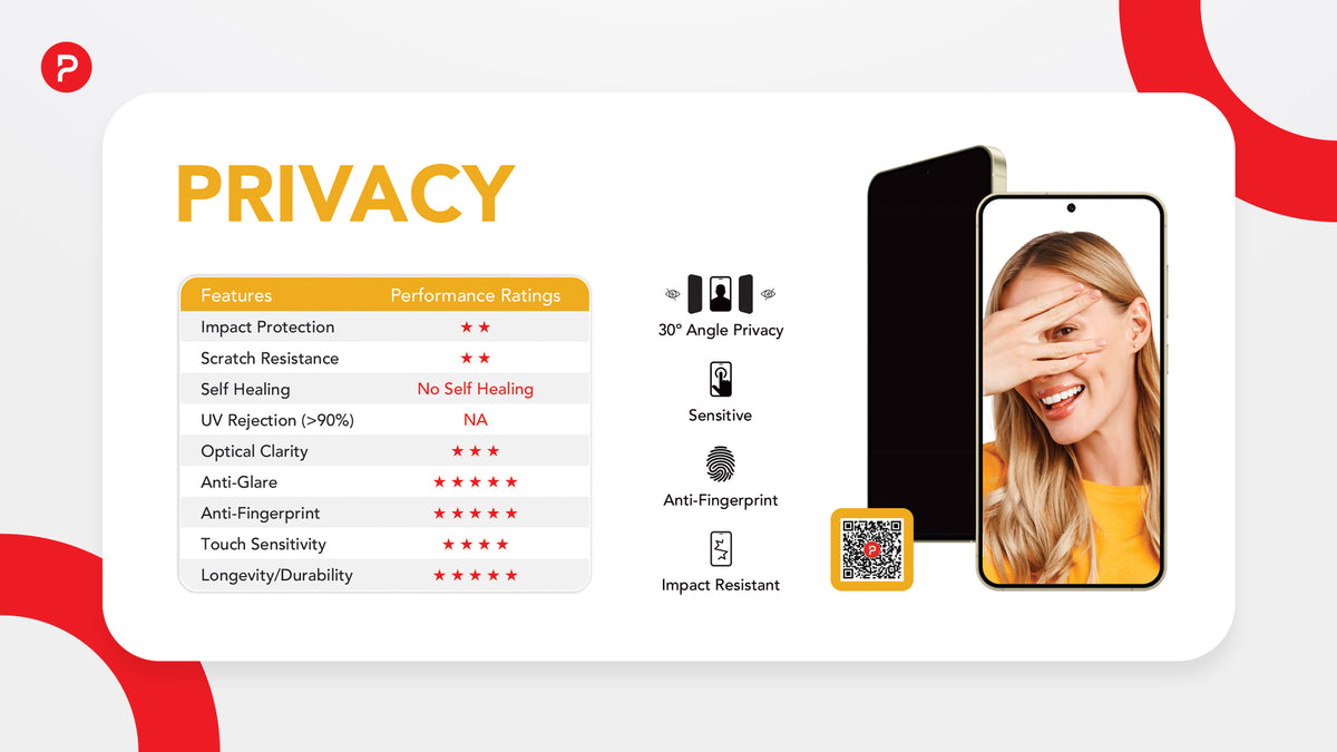 ProtectionPro Privacy NX1 – Μεμβράνη προστασίας οθόνης – Small (S)
