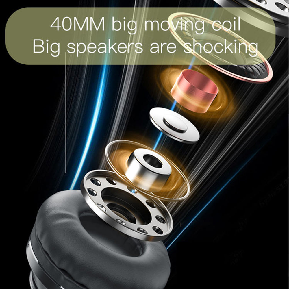 Yesido - Wireless Headphones (EP03) - Foldable with Noise Canceling, Super Bass - Black