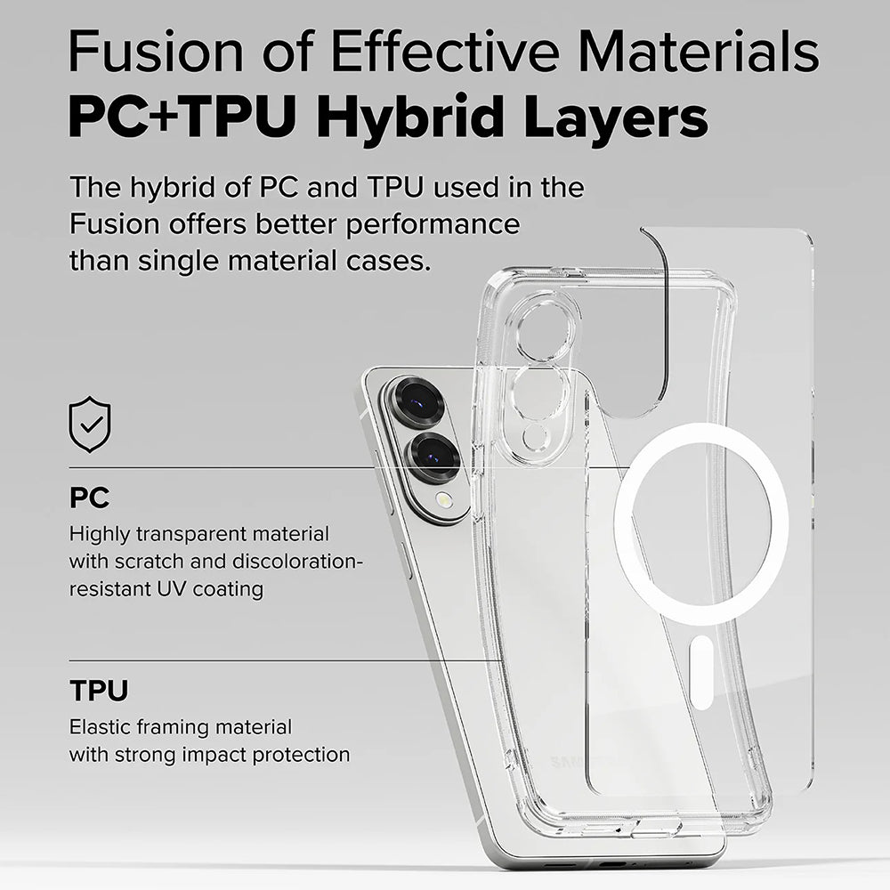 Ringke - Fusion MagSafe - Galaxy S25 Edge - Clear