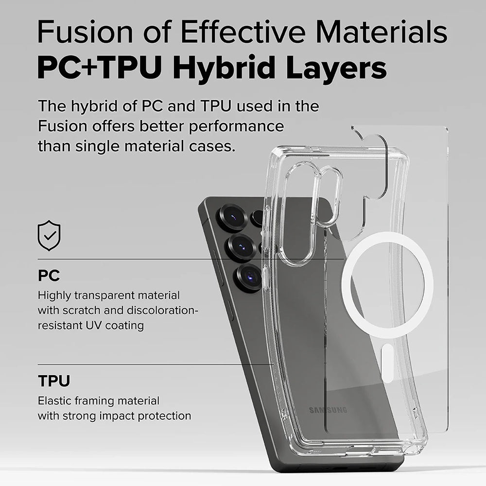 Ringke - Fusion MagSafe - Galaxy S25 Ultra - Matte Clear