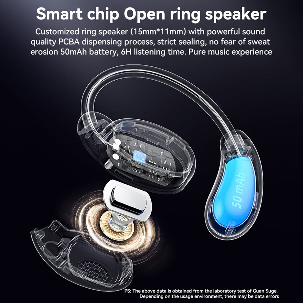 Yesido - Wireless Earbuds (YSP19 BL) - with Bluetooth V5.4, Open-ear Design, 400mAh, Type-C, 30hrs Working Time - Black