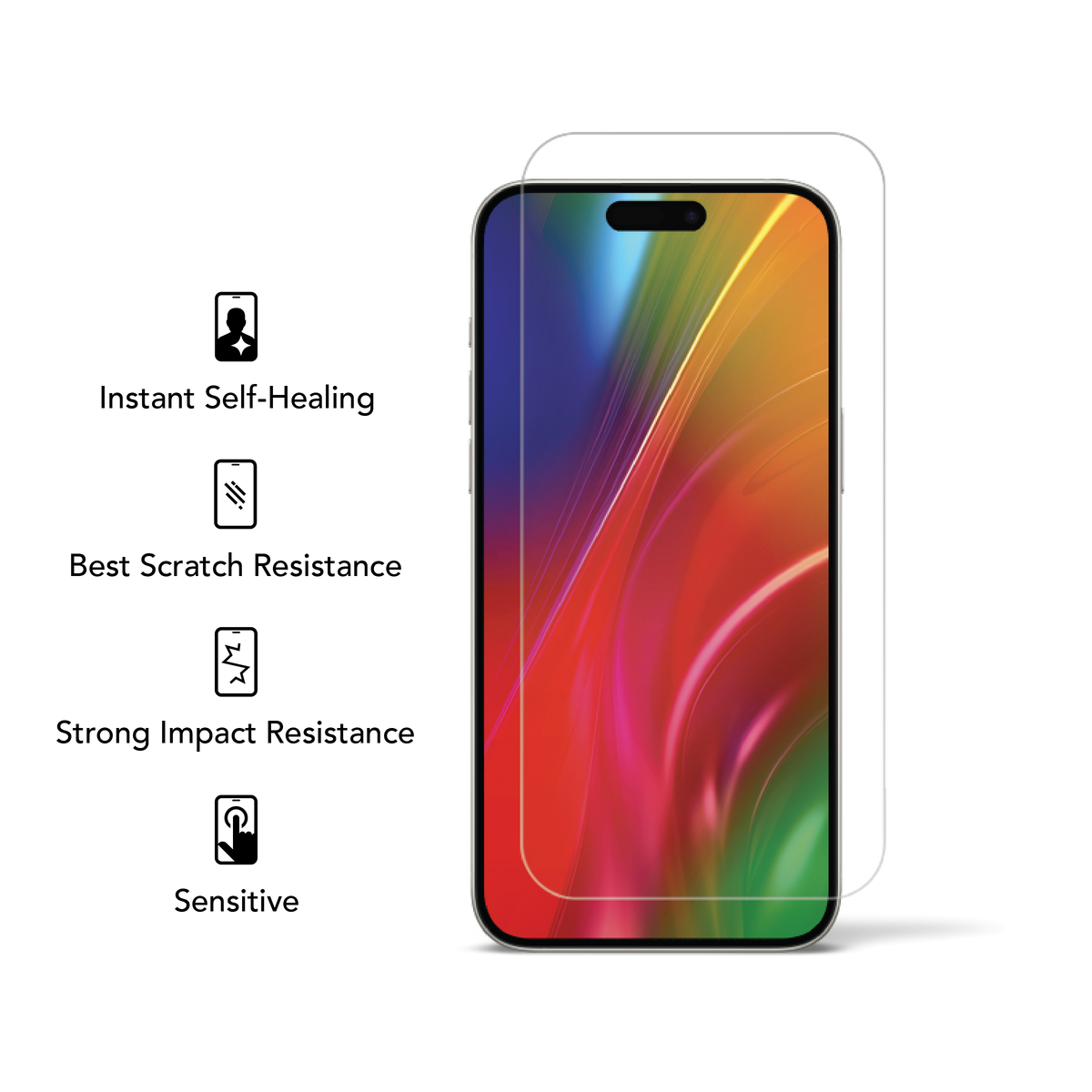 ProtectionPro Ultra HD Dry – Μεμβράνη προστασίας οθόνης – Medium ++